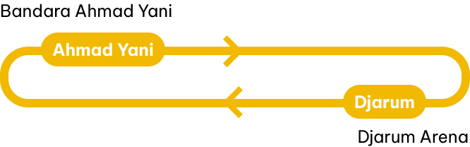 Transportasi Rute Pati