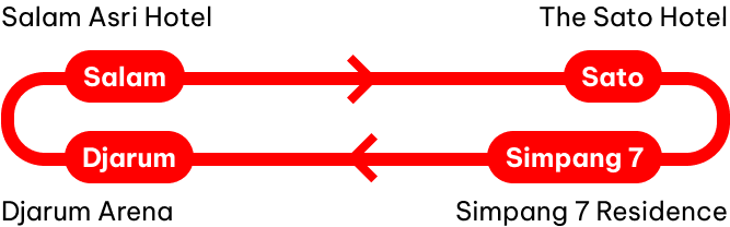 Transportasi Rute Pusat